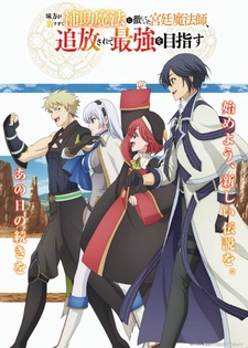 аниме Придворный маг, пользовавшийся лишь магией поддержки, потому что его союзники слишком слабы, решил стать сильнейшим после изгнания